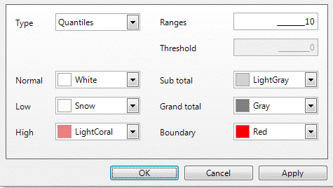 Thematic shading settings menu